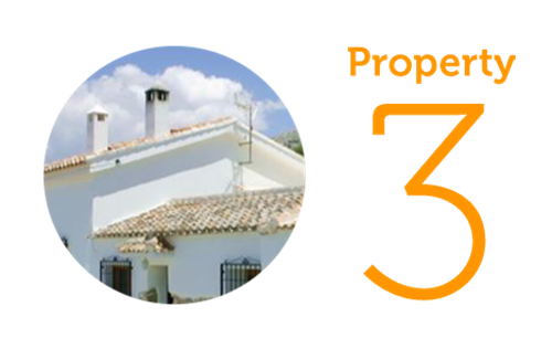 Property 3: Three-bedroom villa in Loja