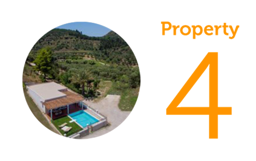 AWAY Property 4: Two-bedroom villa in Argasi