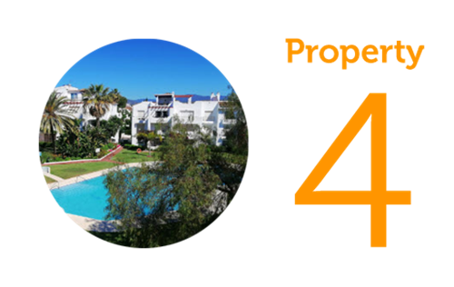 Property 4: Two-bedroom penthouse in Estepona