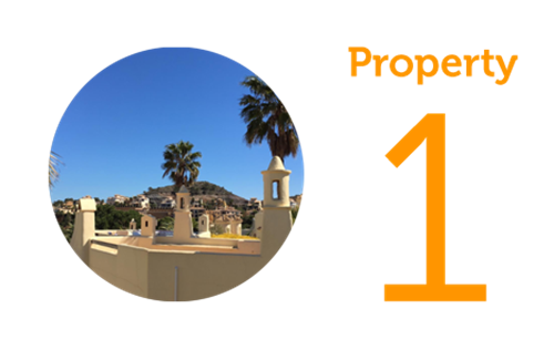 Property 1: Two bedroom villa in Los Molinos