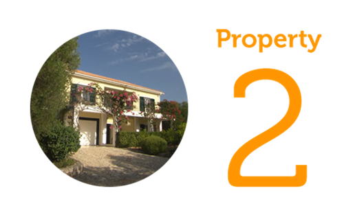 Property 2 Two-bed house in Karavados