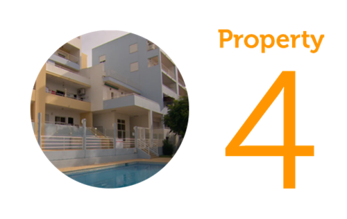 Property 4 One-bed apartment in La Riviera, Alvor