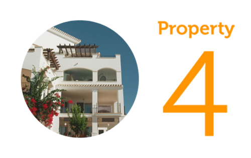 Property 4 2 Bedroom Apartment with Terrace in Hacienda Riquelme