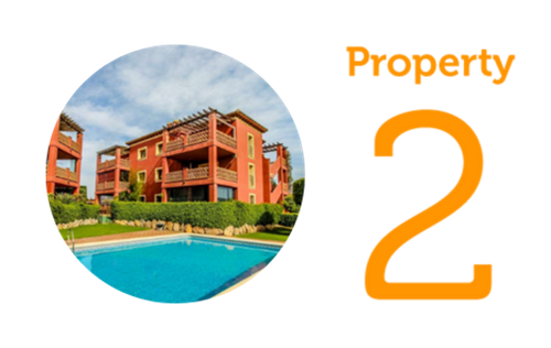 Property 2 2 Bedroom Apartment in Valle del Este