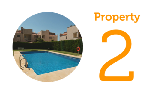 Property 2 2 Bedroom Apartment in Riviera del Sol