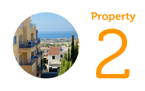 Property 2 Two Bedroom Apartment in Peyia With Sea Views