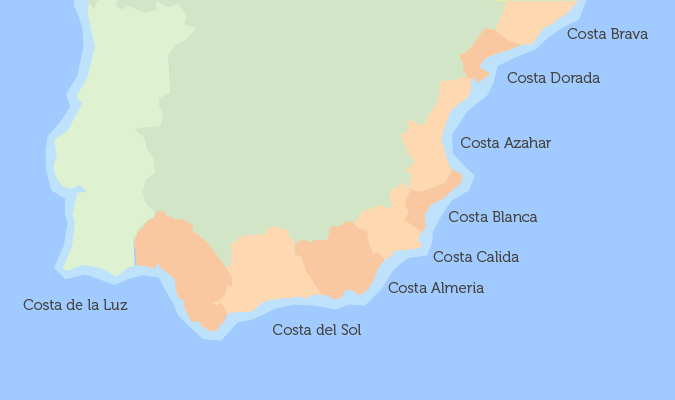 Where to buy a property Spain?