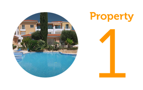 Property 1 2 Bedroom Townhouse with Pools in Anarita