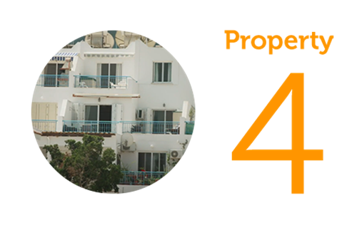 Property 4 2 Bedroom Apartment Near Beach in Latchi