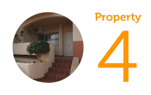 Property 4 2 Bedroom Townhouse in La Cala De Mijas