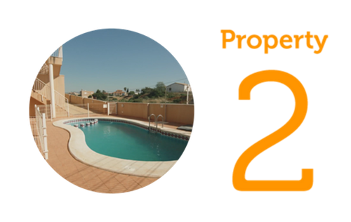 Property 2 2 Bedroom Apartment in North Palomares