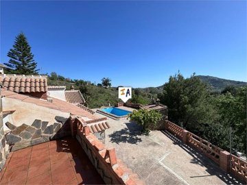 Inland Andalucia most sold property