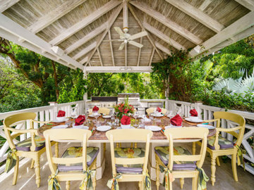 sandylane-sandylanehousecoconutcottage-v47781