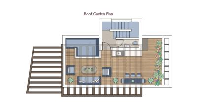 CN7-Plan4-RoofGarden-1075x595