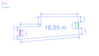 Unit-2-plans