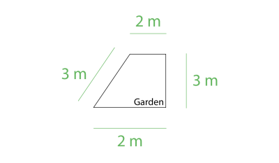 Plans-garden