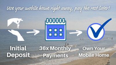 Payment Plan Caravans In The Sun Mobile Homes Finance (2)