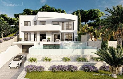 Medland Spain most sold property