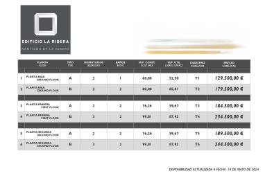 2024-05-14-DISPONIBILIDAD_EDIFICIO_RIBERA_page-0001