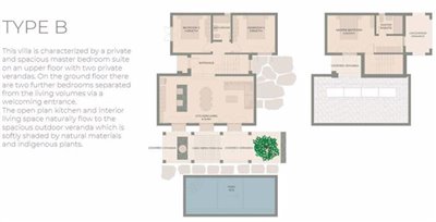 type-b-floor-plans