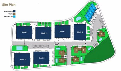 site-plan