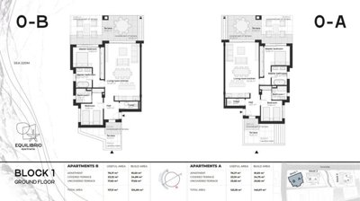 Block 1  Ground floor     Apart ? B