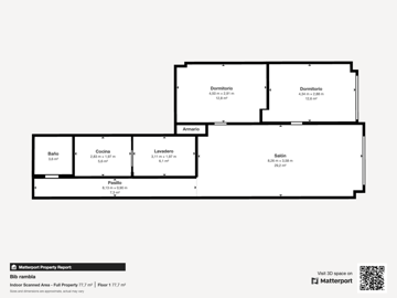 Strand Properties S.L. most sold property