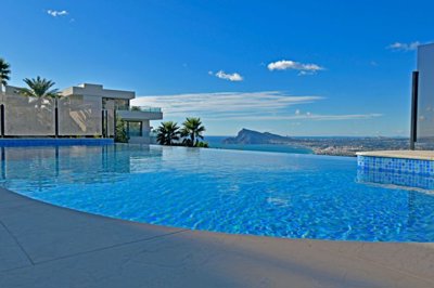 Anveran Real Estate SL  most sold property