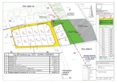 Residential Plot For Sale  in  Souni-Zanakia