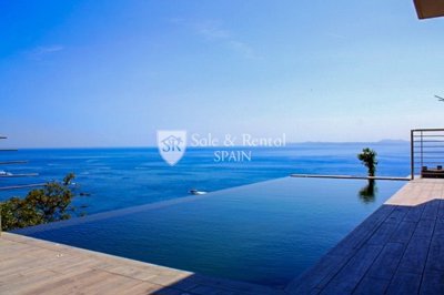 Sale And Rental Spain most sold property