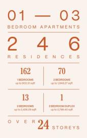 Room-measurements